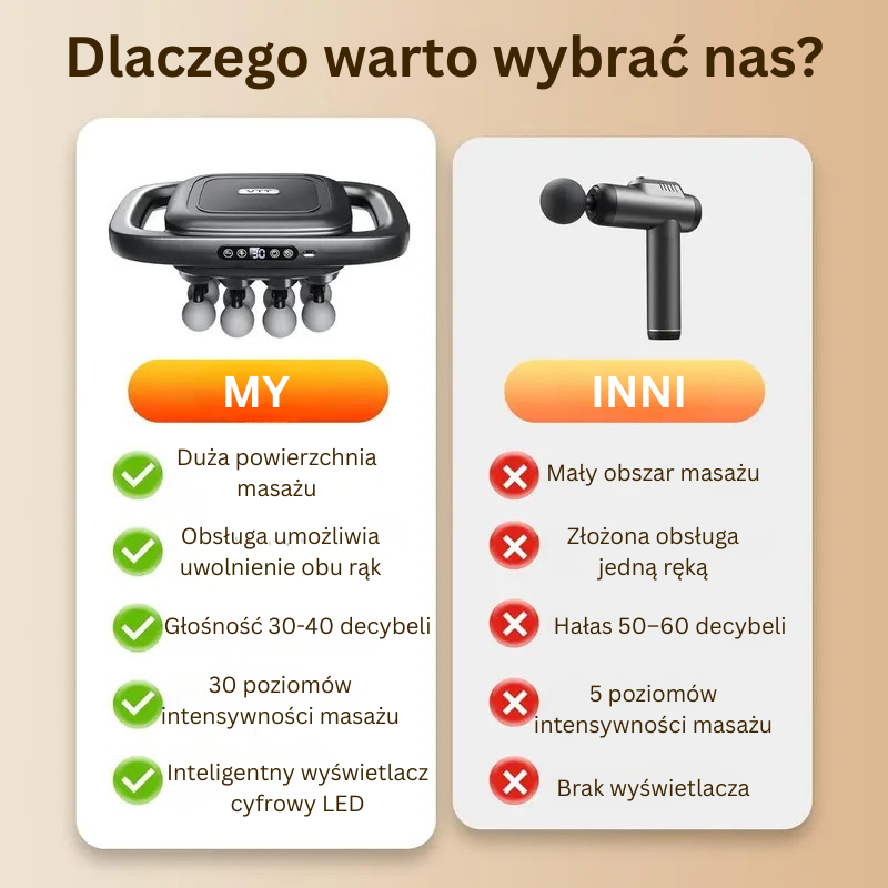 CozyRoll™ - Relaksujący 16-Głowicowy Masażer