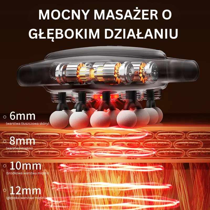 CozyRoll™ - Relaksujący 16-Głowicowy Masażer
